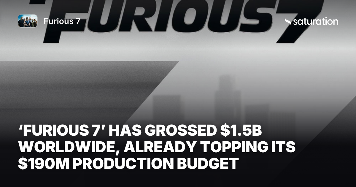 Furious 7 share card