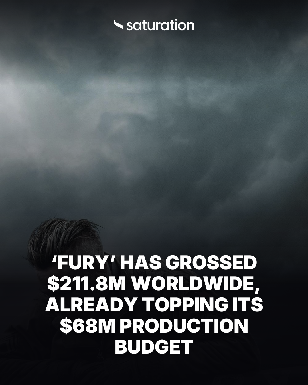 Fury share card