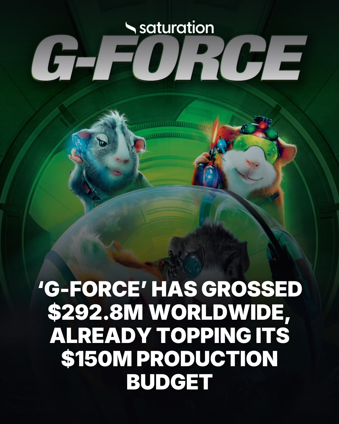 G-Force share card