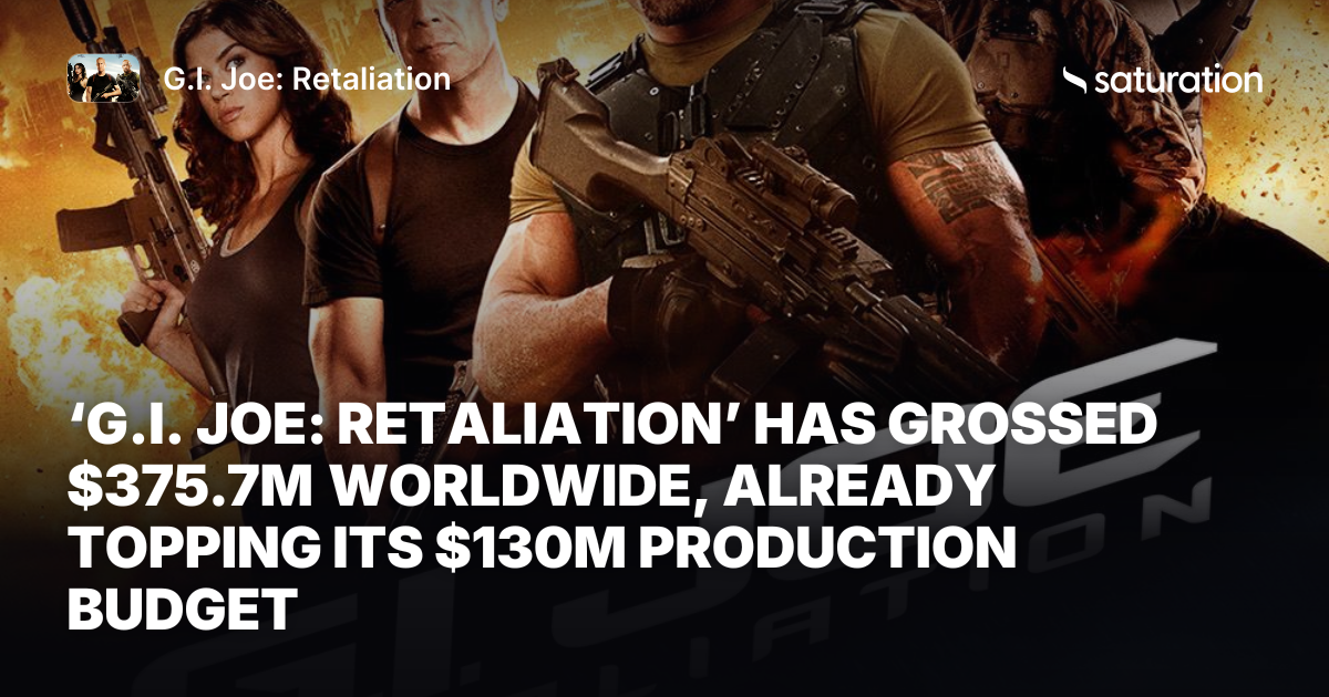G.I. Joe: Retaliation share card
