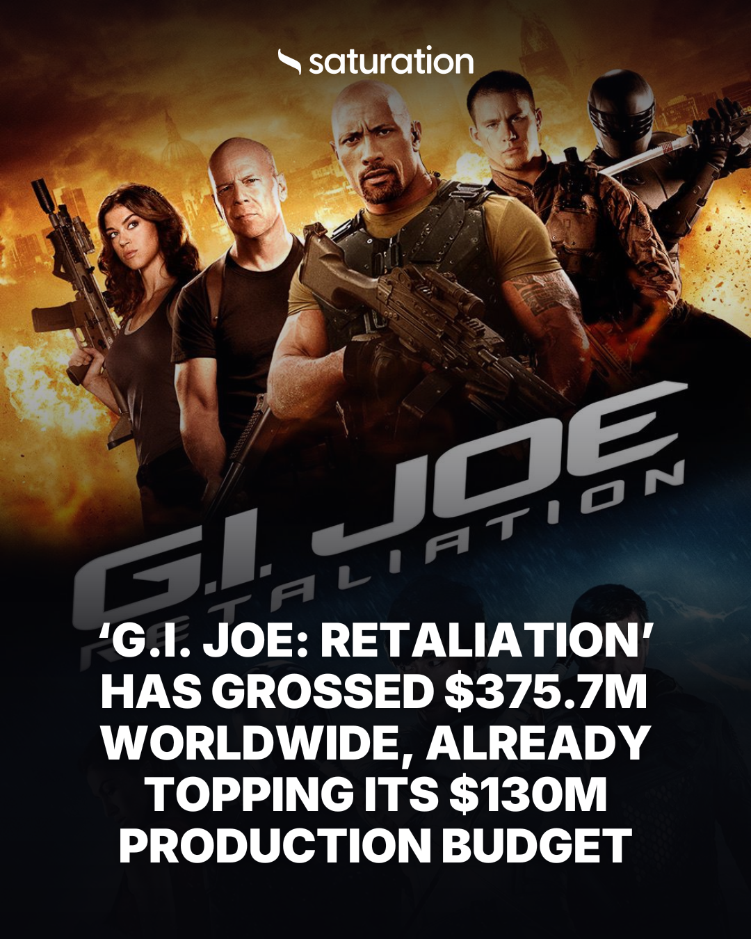 G.I. Joe: Retaliation share card