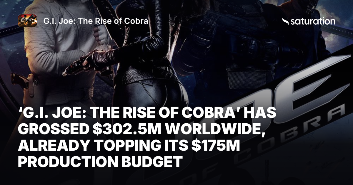 G.I. Joe: The Rise of Cobra share card
