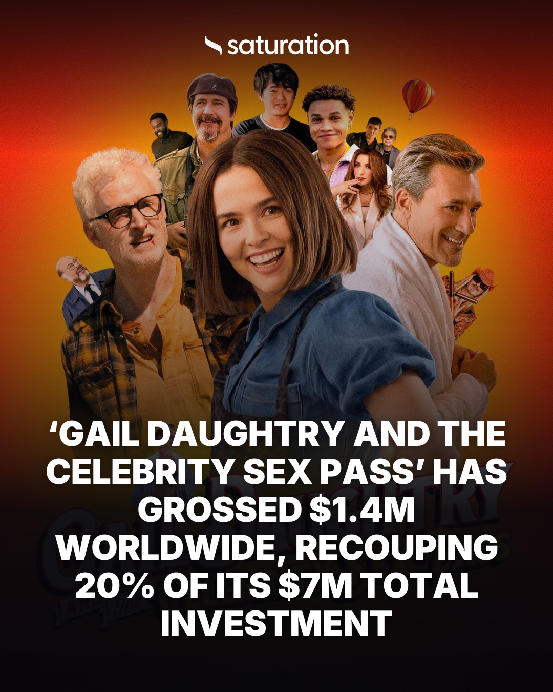 Gail Daughtry and the Celebrity Sex Pass share card
