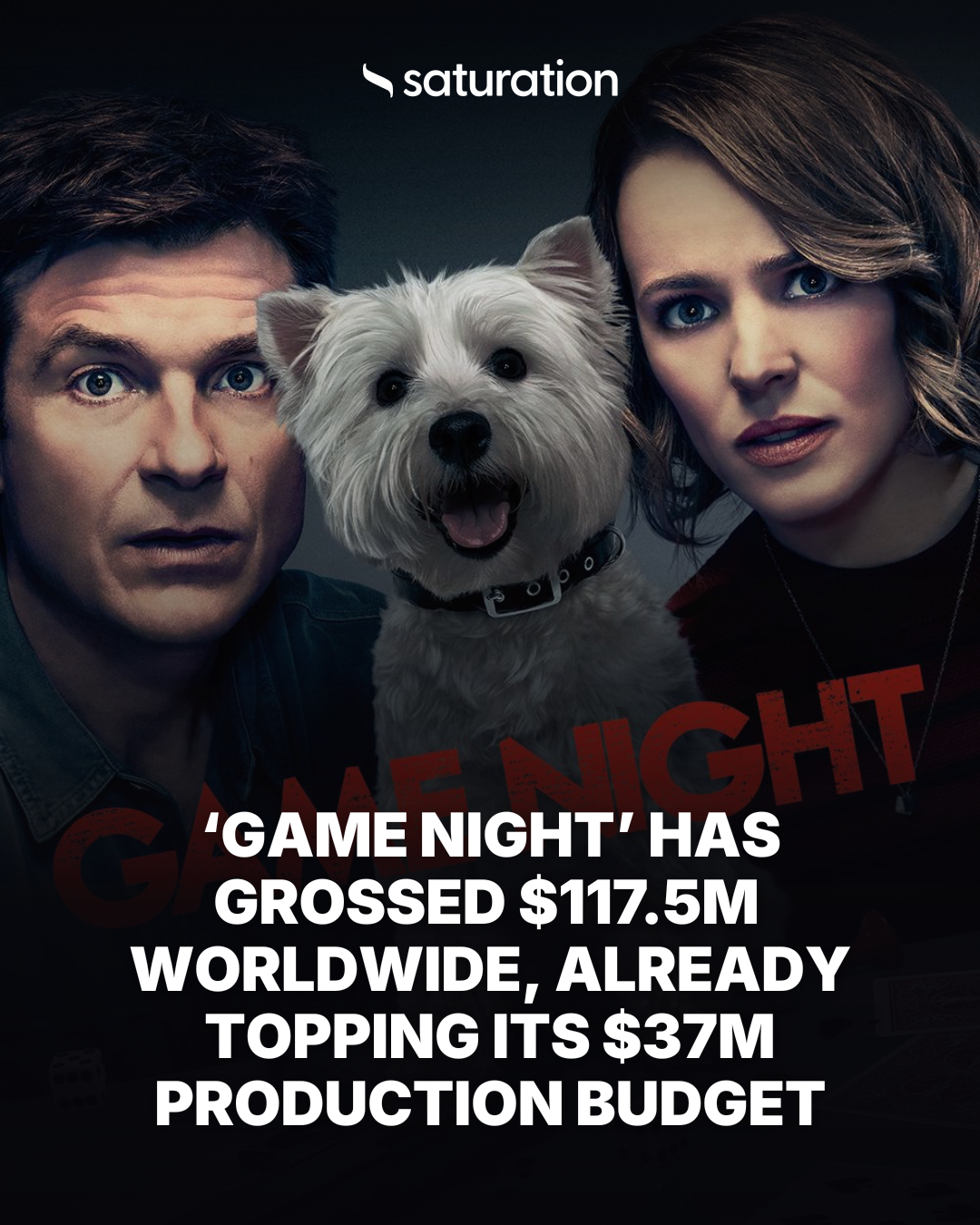 Game Night share card