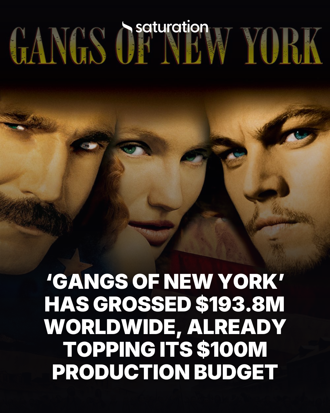 Gangs of New York share card
