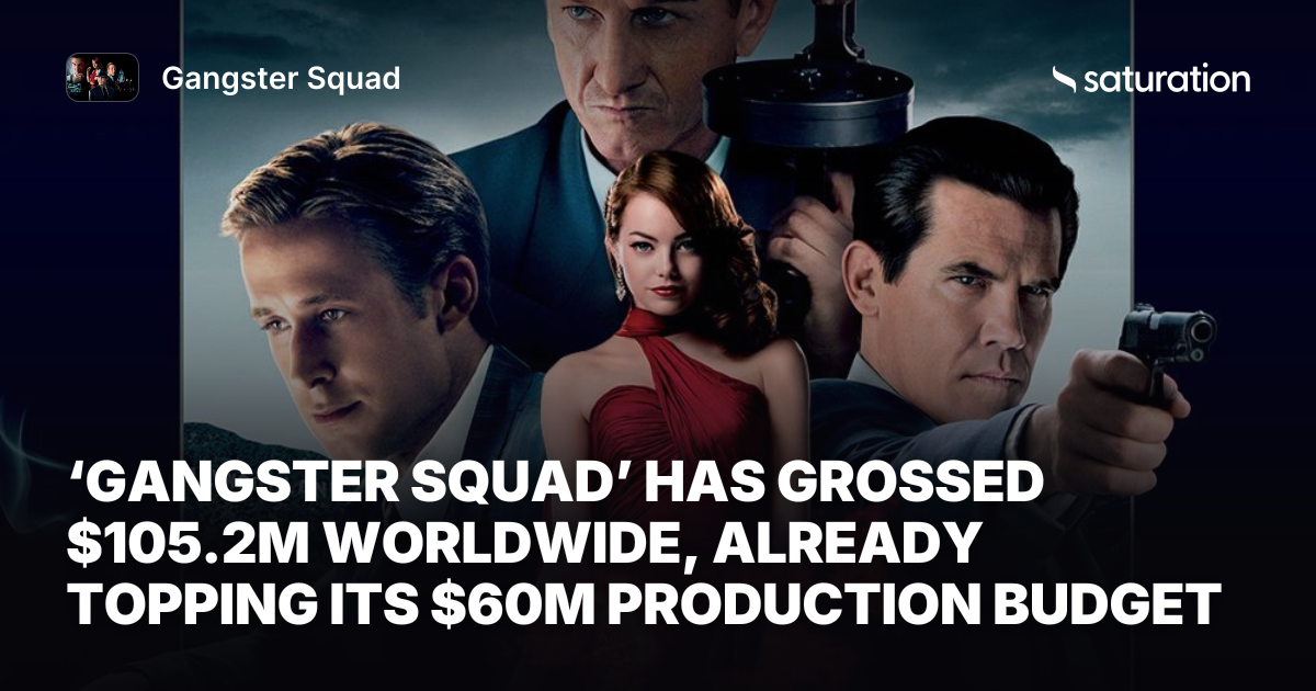 Gangster Squad share card