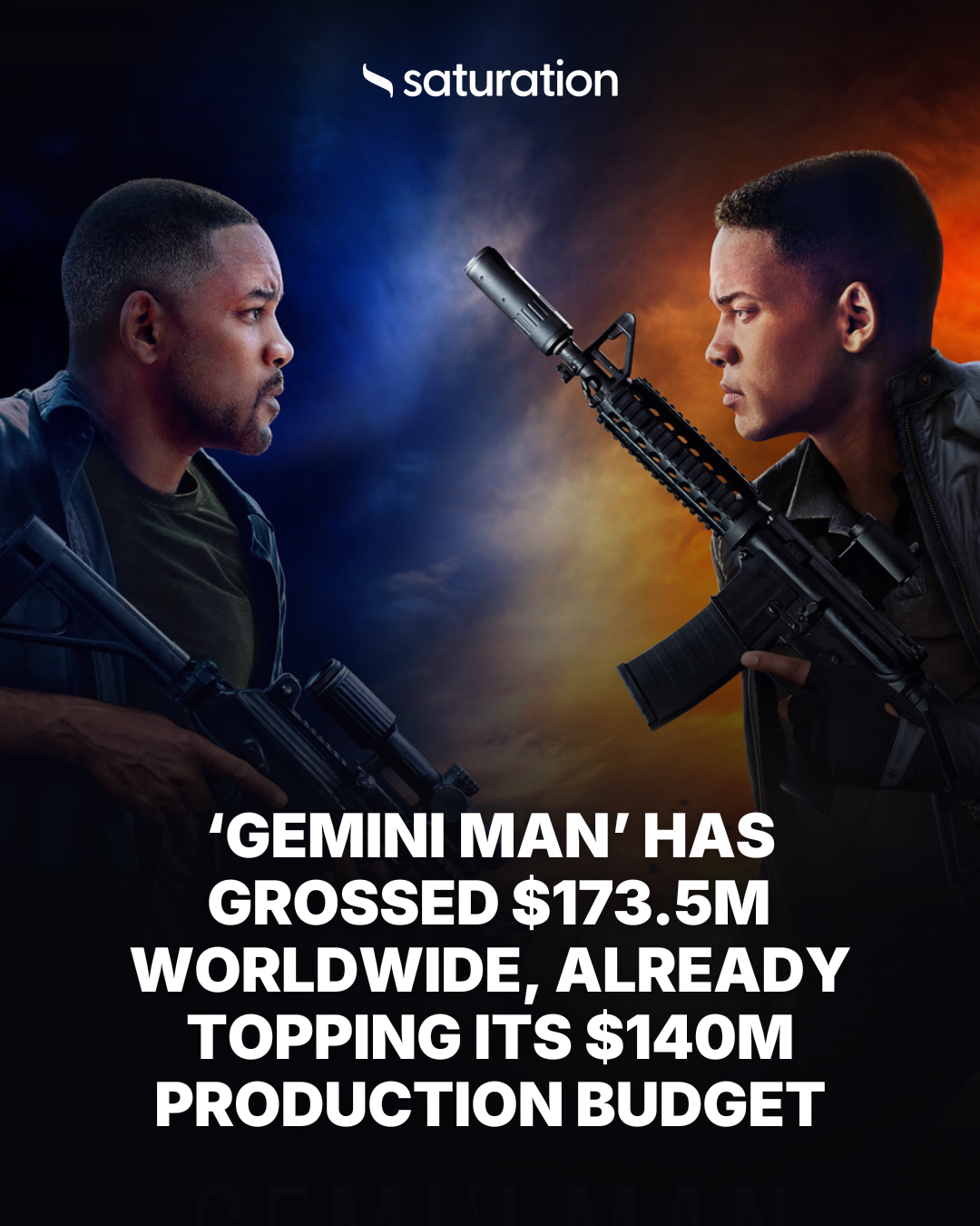Gemini Man share card