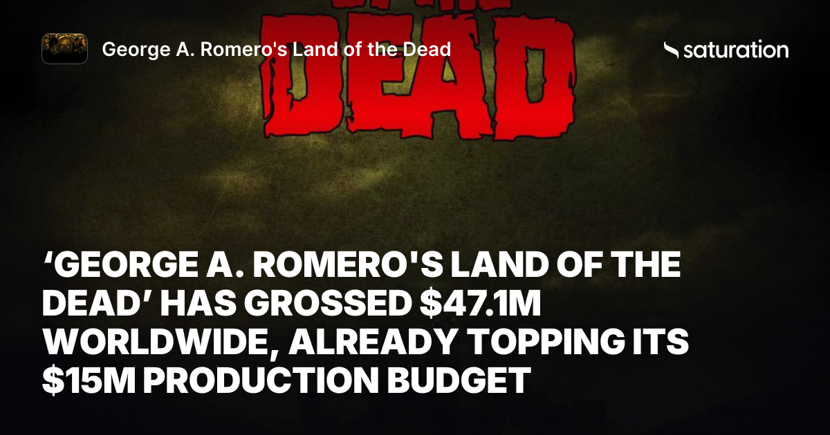 George A. Romero's Land of the Dead share card