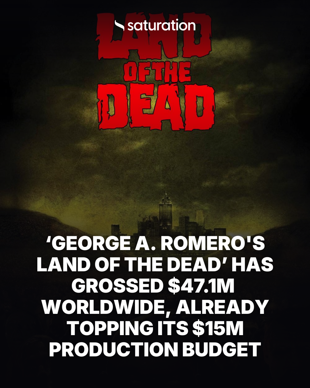 George A. Romero's Land of the Dead share card