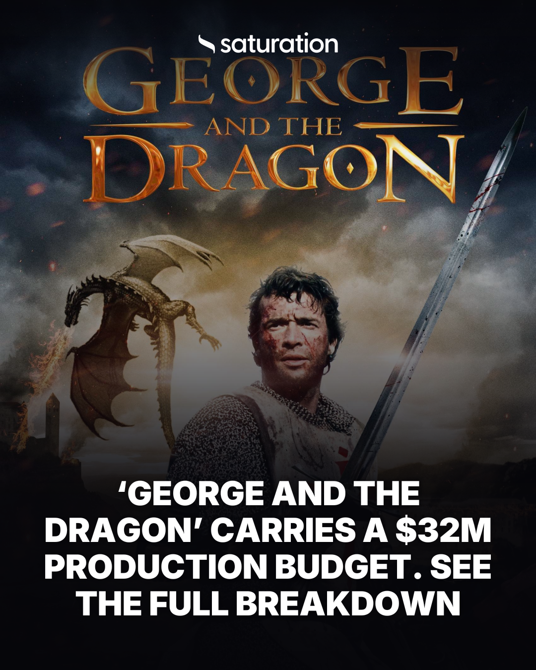 George and the Dragon share card