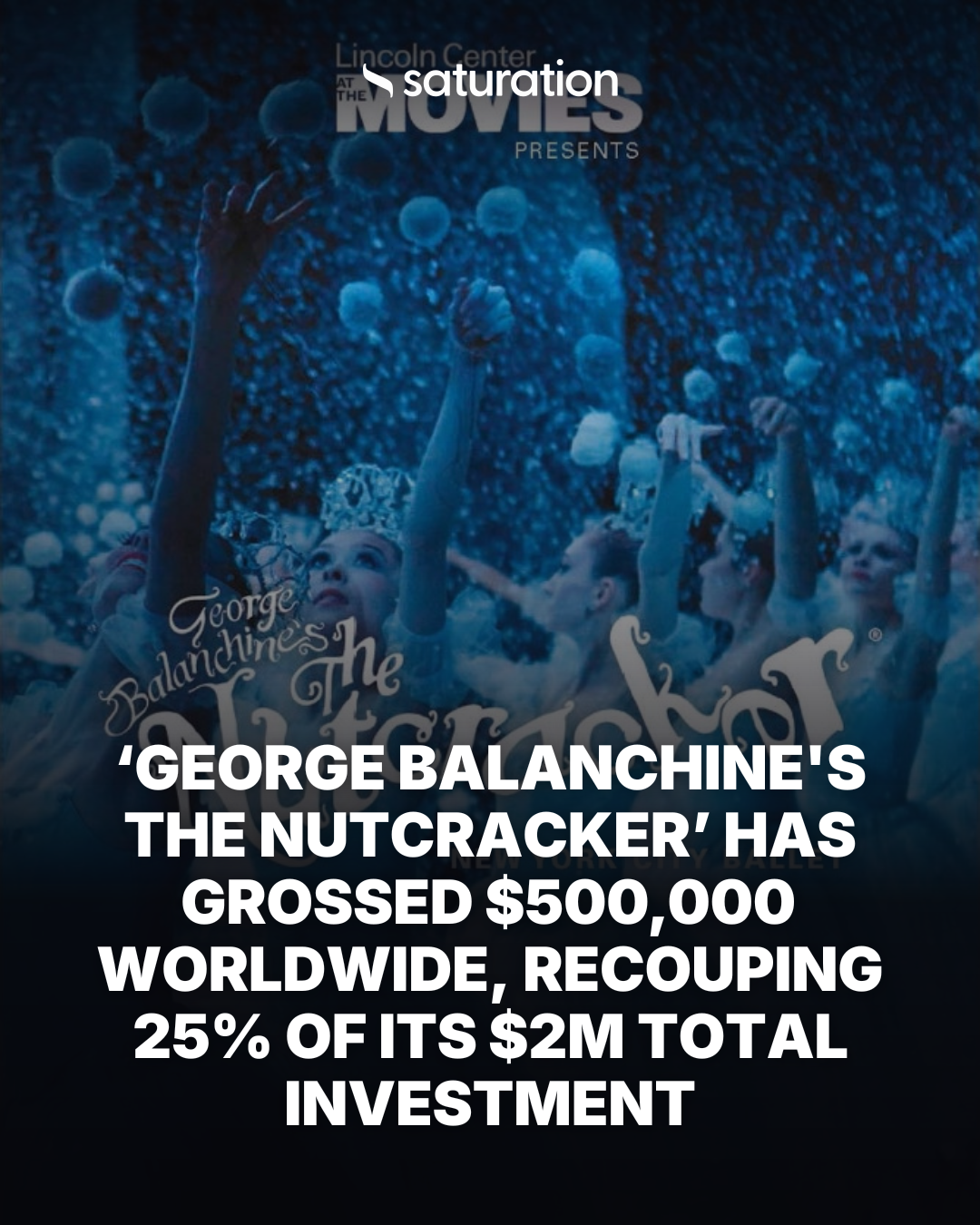 George Balanchine's The Nutcracker share card