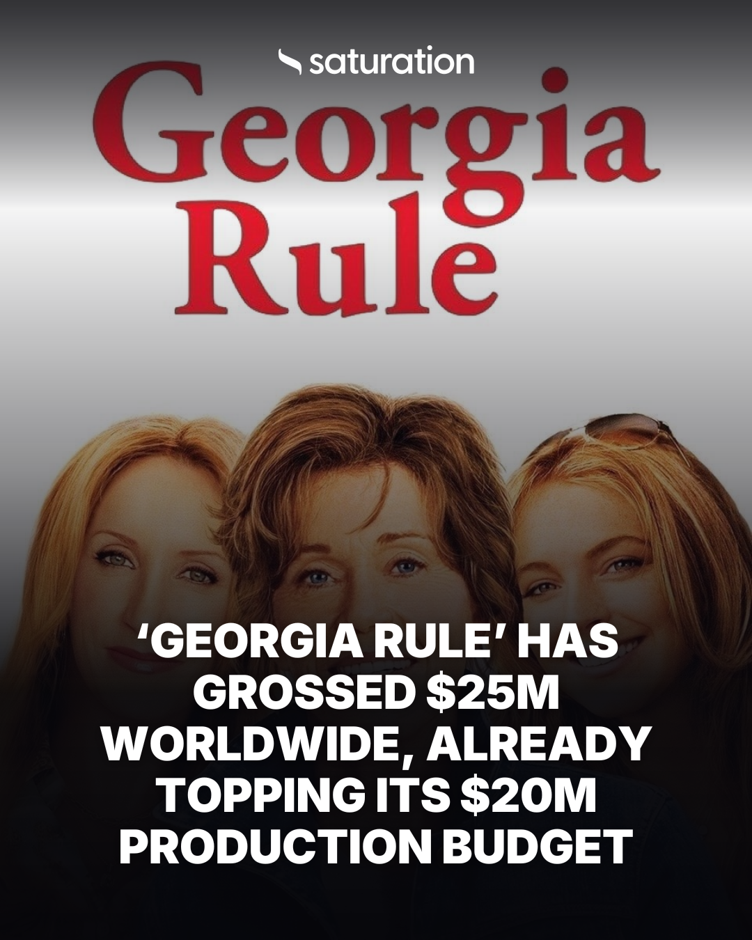 Georgia Rule share card
