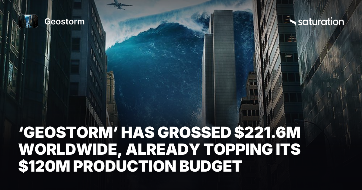 Geostorm share card