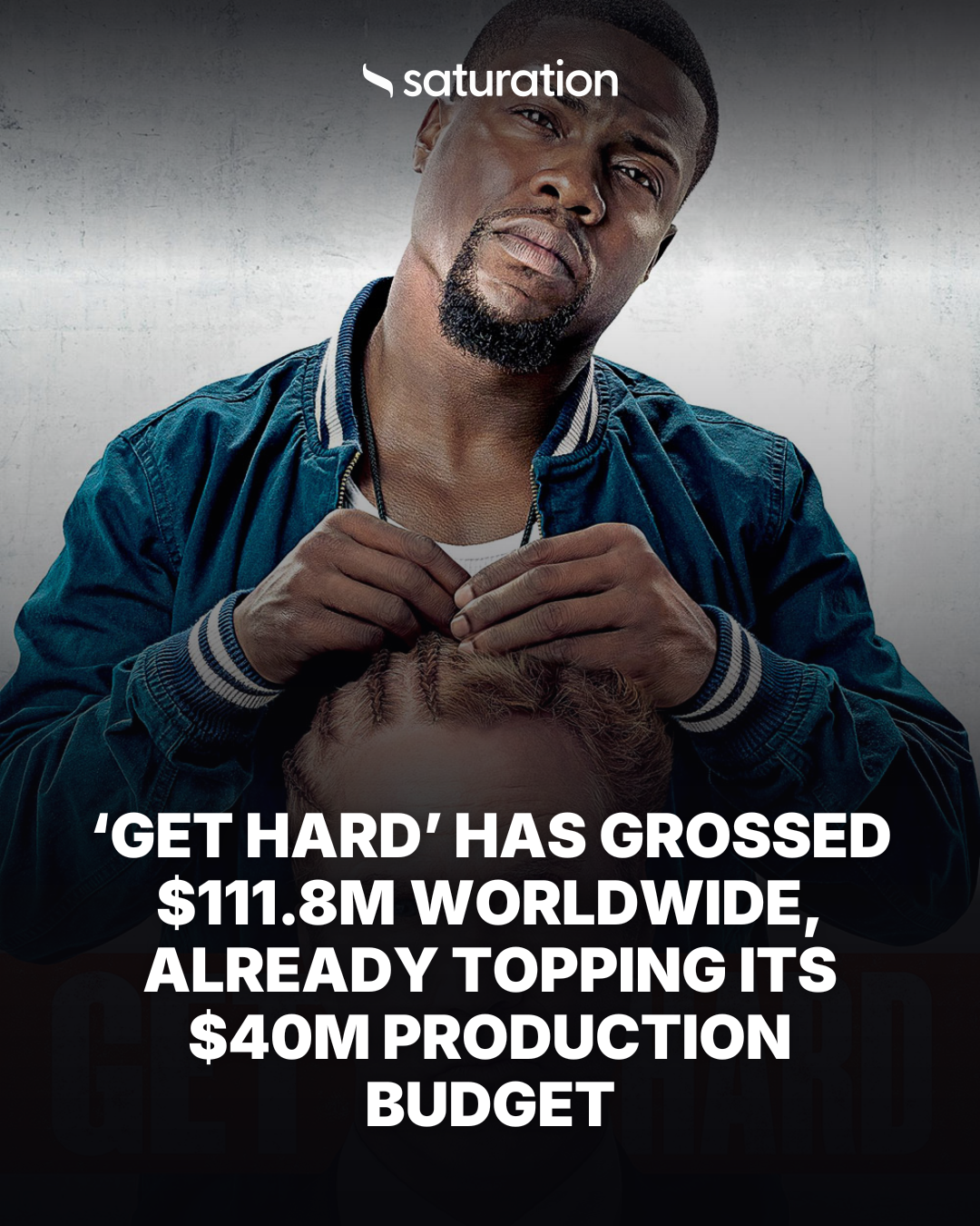 Get Hard share card