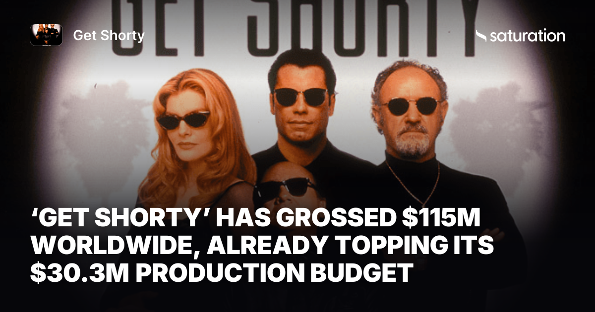 Get Shorty share card