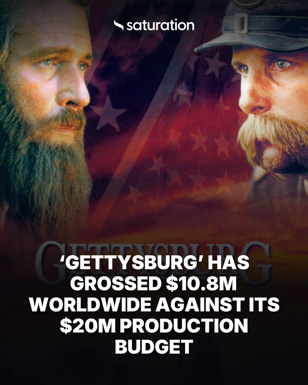 Gettysburg share card