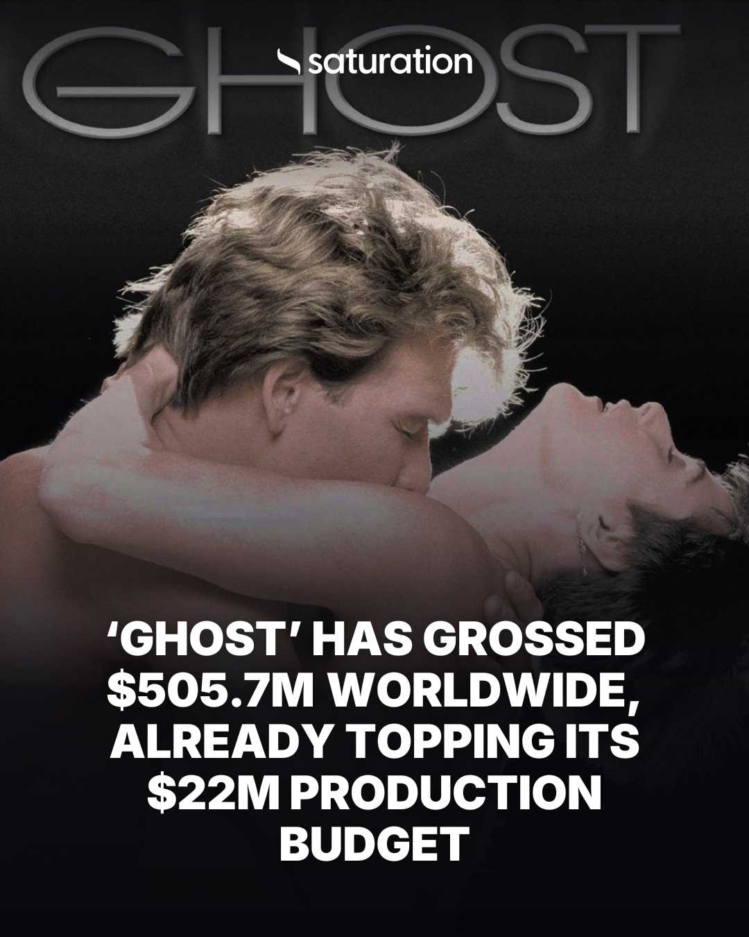 Ghost share card