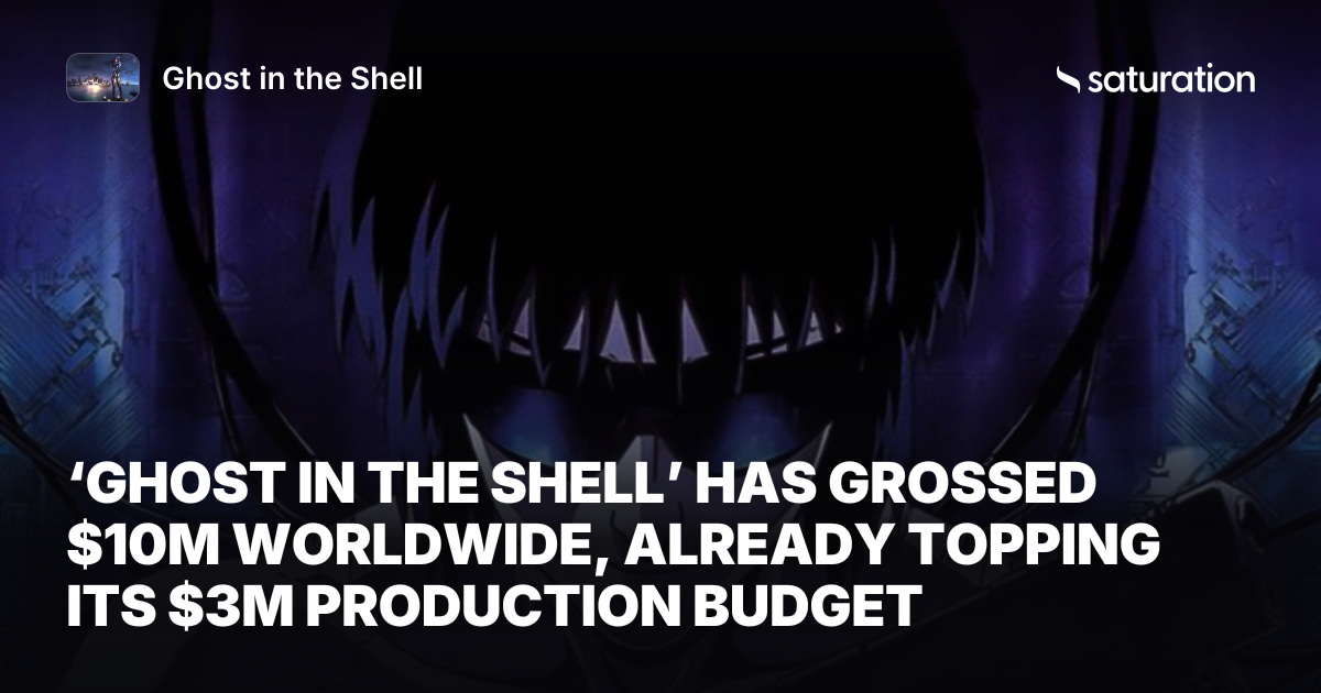 Ghost in the Shell share card