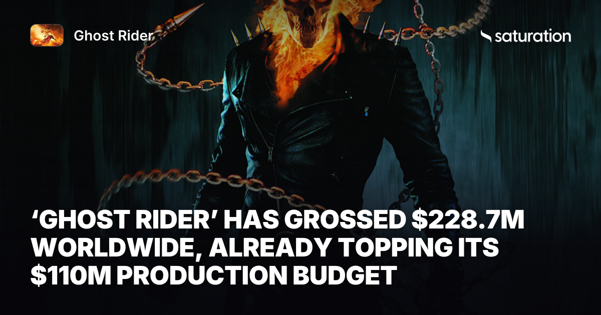 Ghost Rider share card