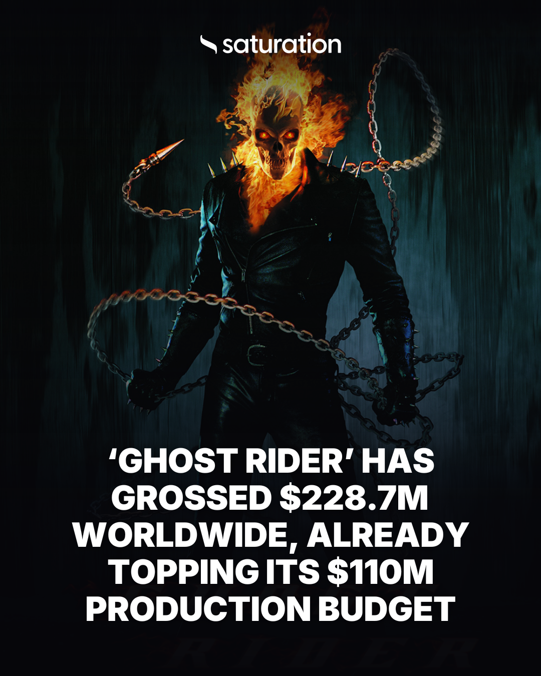 Ghost Rider share card