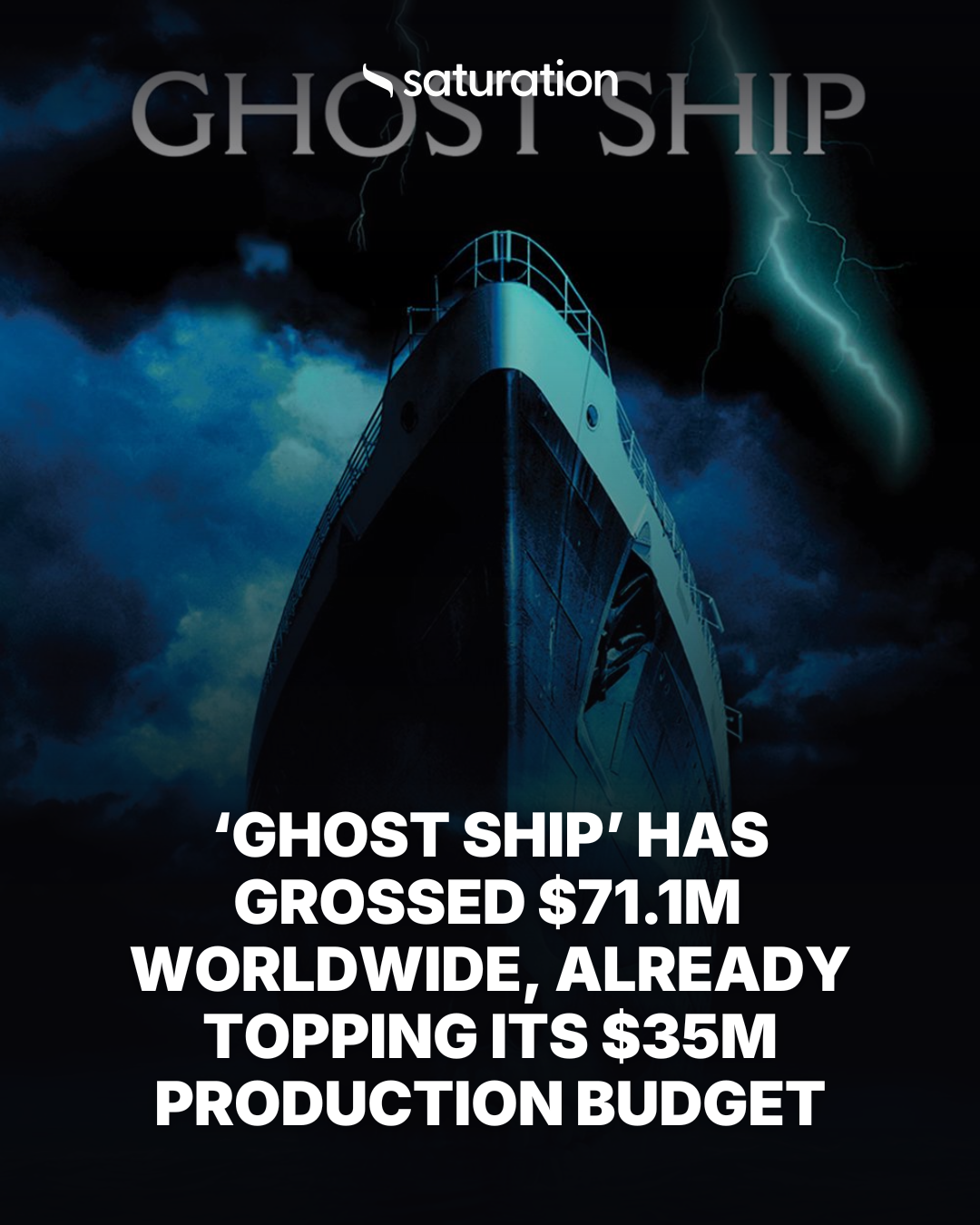 Ghost Ship share card
