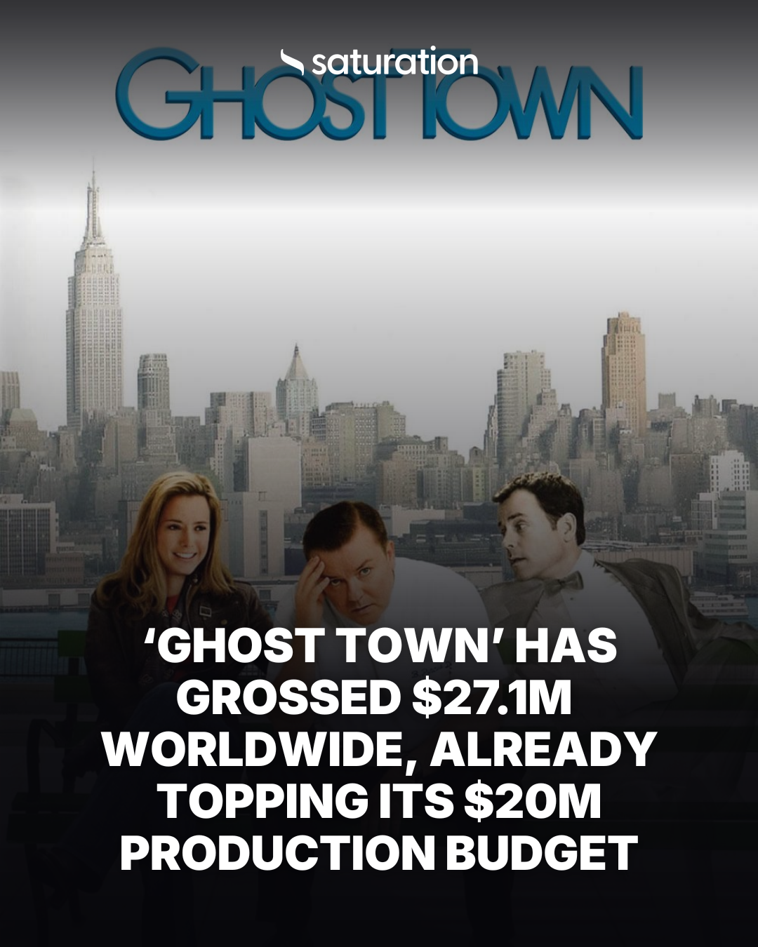 Ghost Town share card