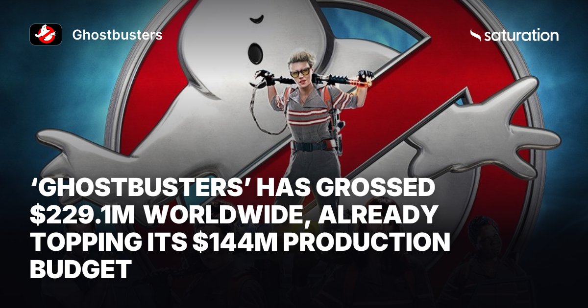 Ghostbusters share card