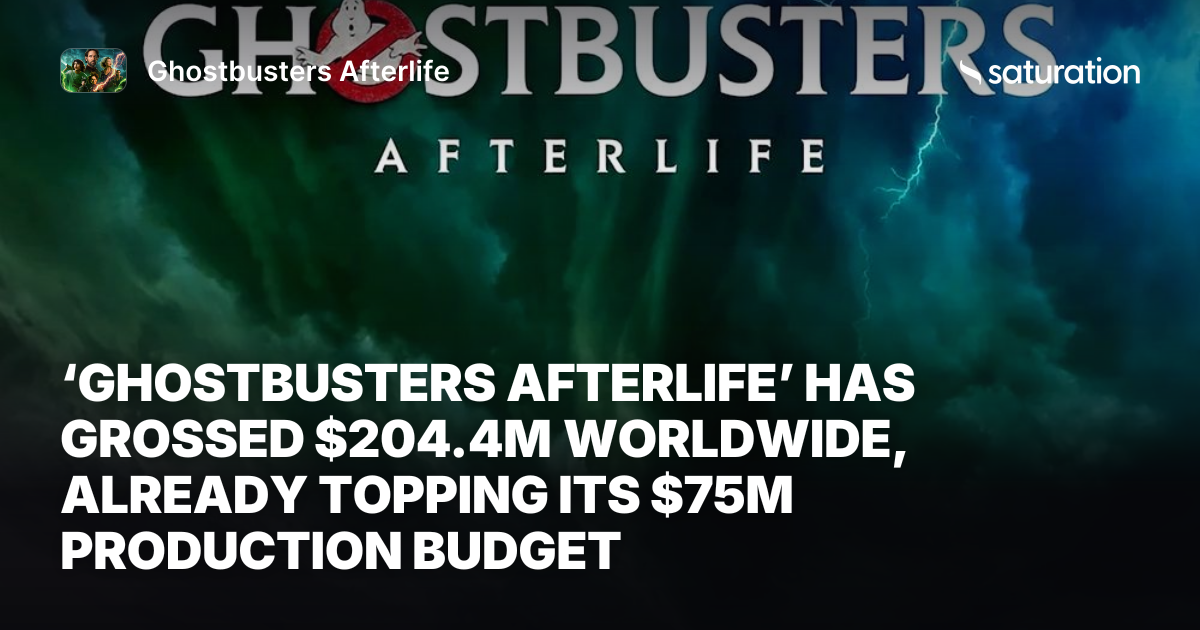 Ghostbusters Afterlife share card