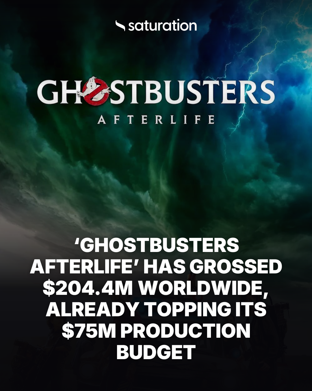 Ghostbusters Afterlife share card