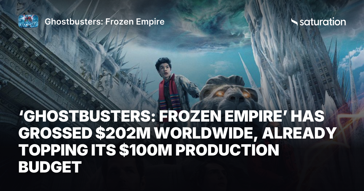 Ghostbusters: Frozen Empire share card
