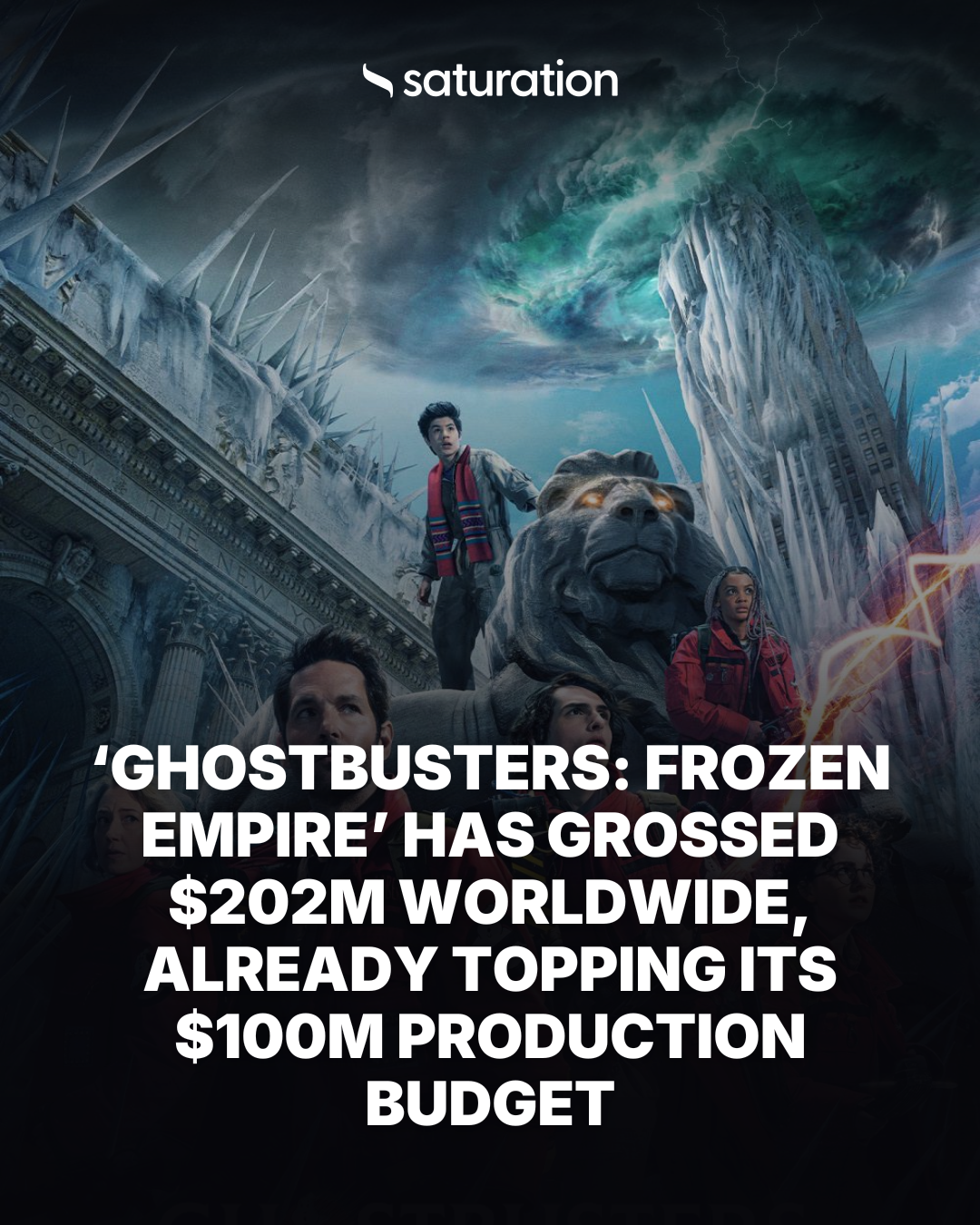 Ghostbusters: Frozen Empire share card