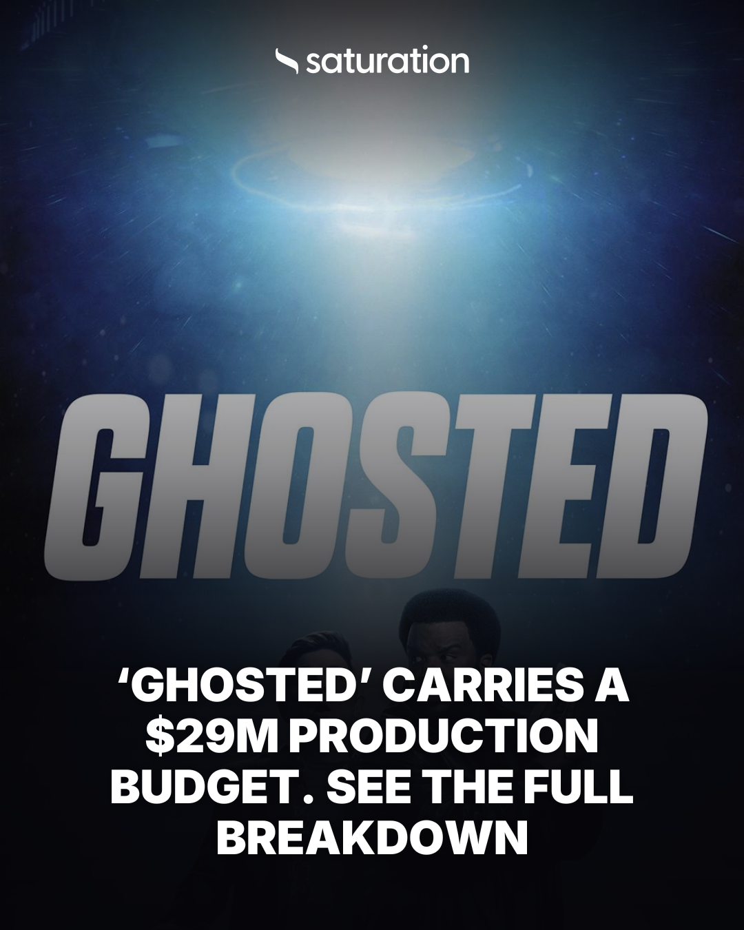 Ghosted share card