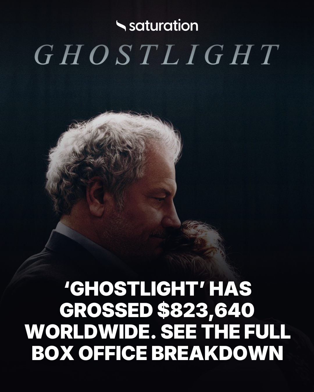 Ghostlight share card