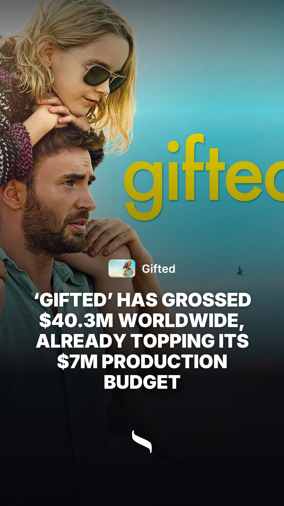 Gifted share card