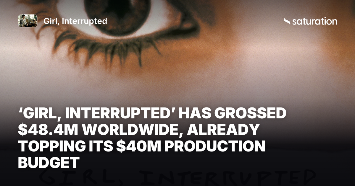 Girl, Interrupted share card