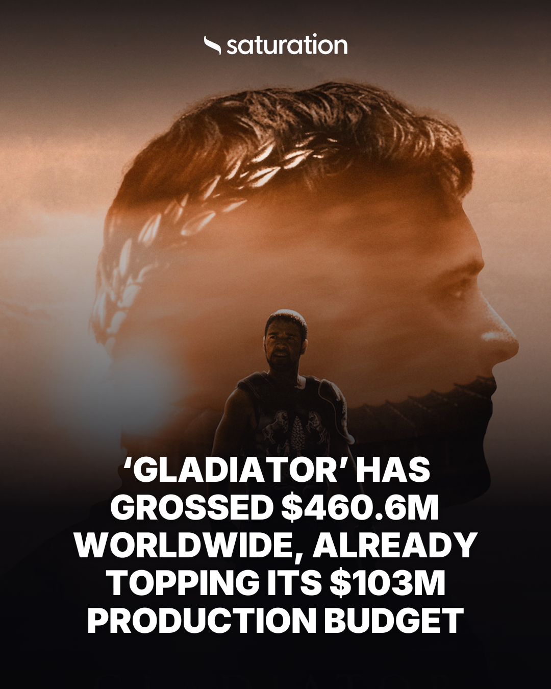 Gladiator share card