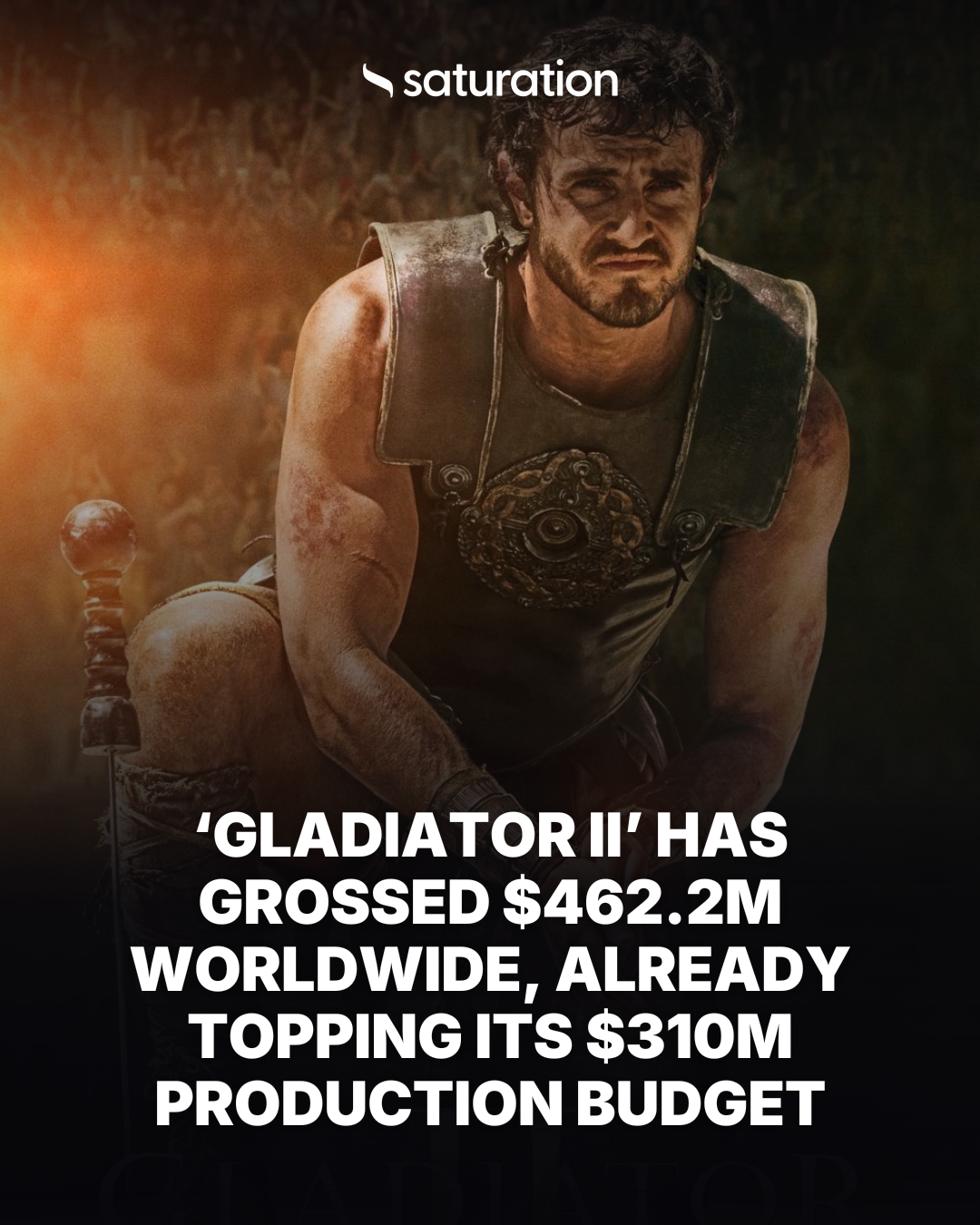 Gladiator II share card