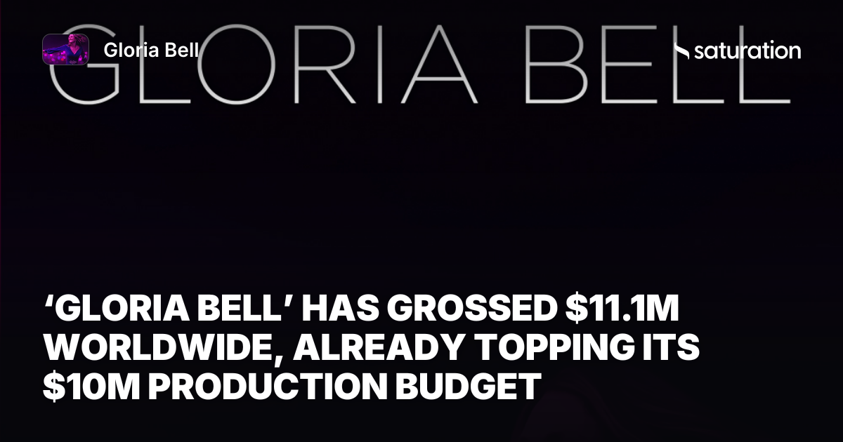 Gloria Bell share card