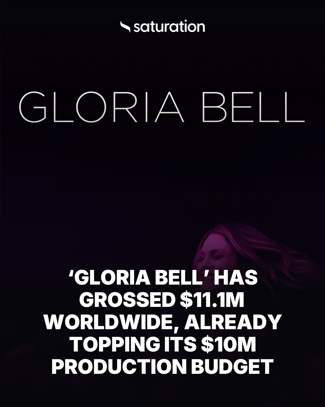 Gloria Bell share card