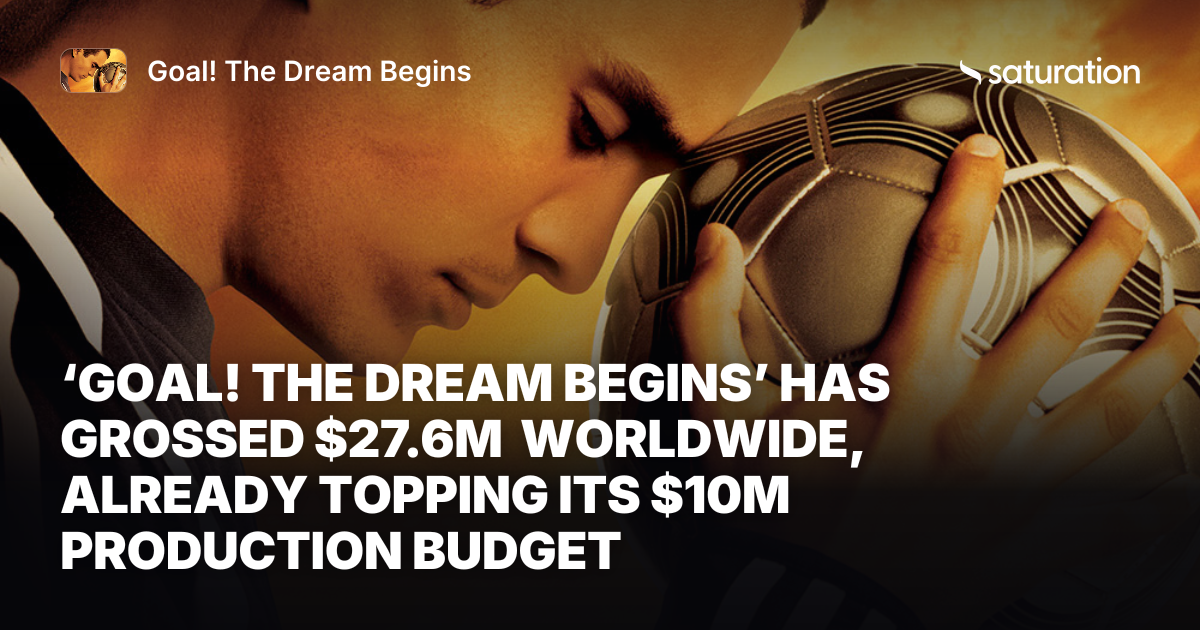 Goal! The Dream Begins share card
