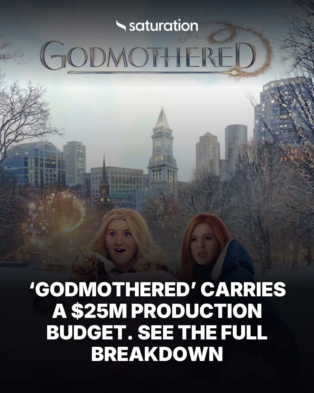 Godmothered share card