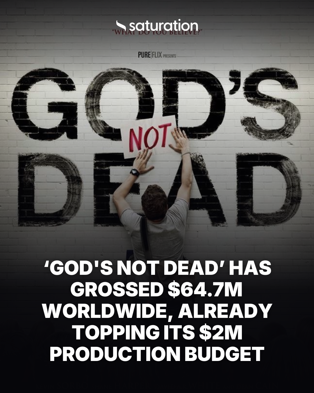 God's Not Dead share card