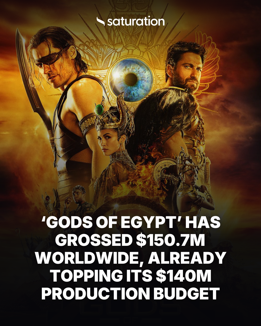 Gods of Egypt share card