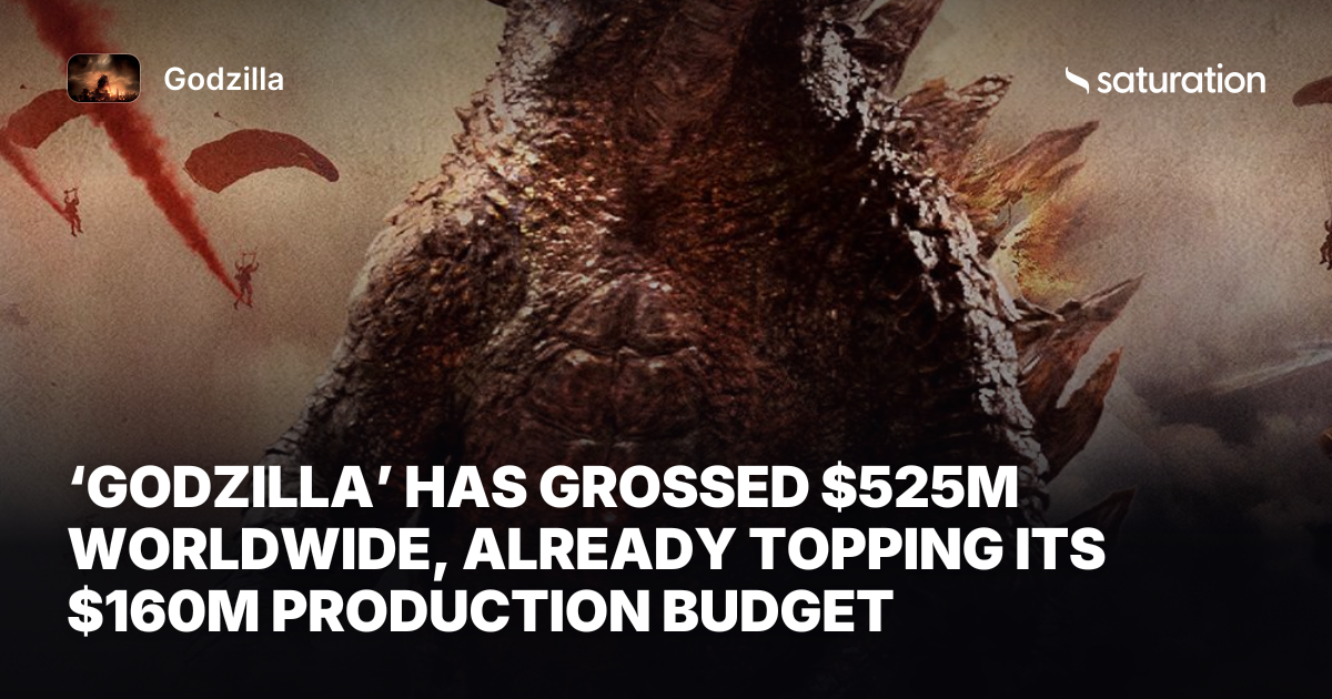 Godzilla share card