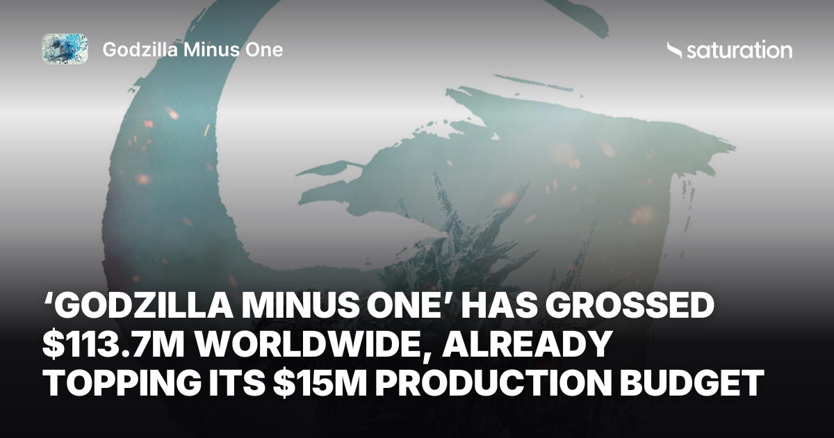Godzilla Minus One share card