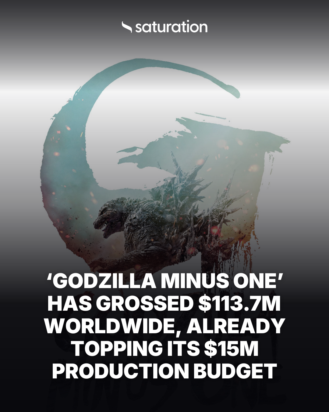 Godzilla Minus One share card