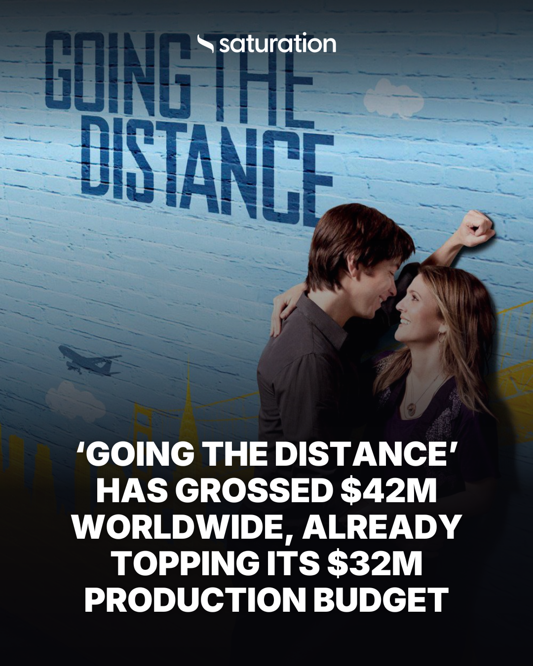 Going the Distance share card