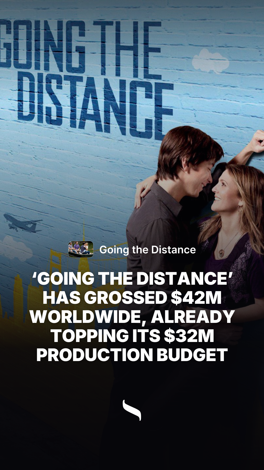 Going the Distance share card