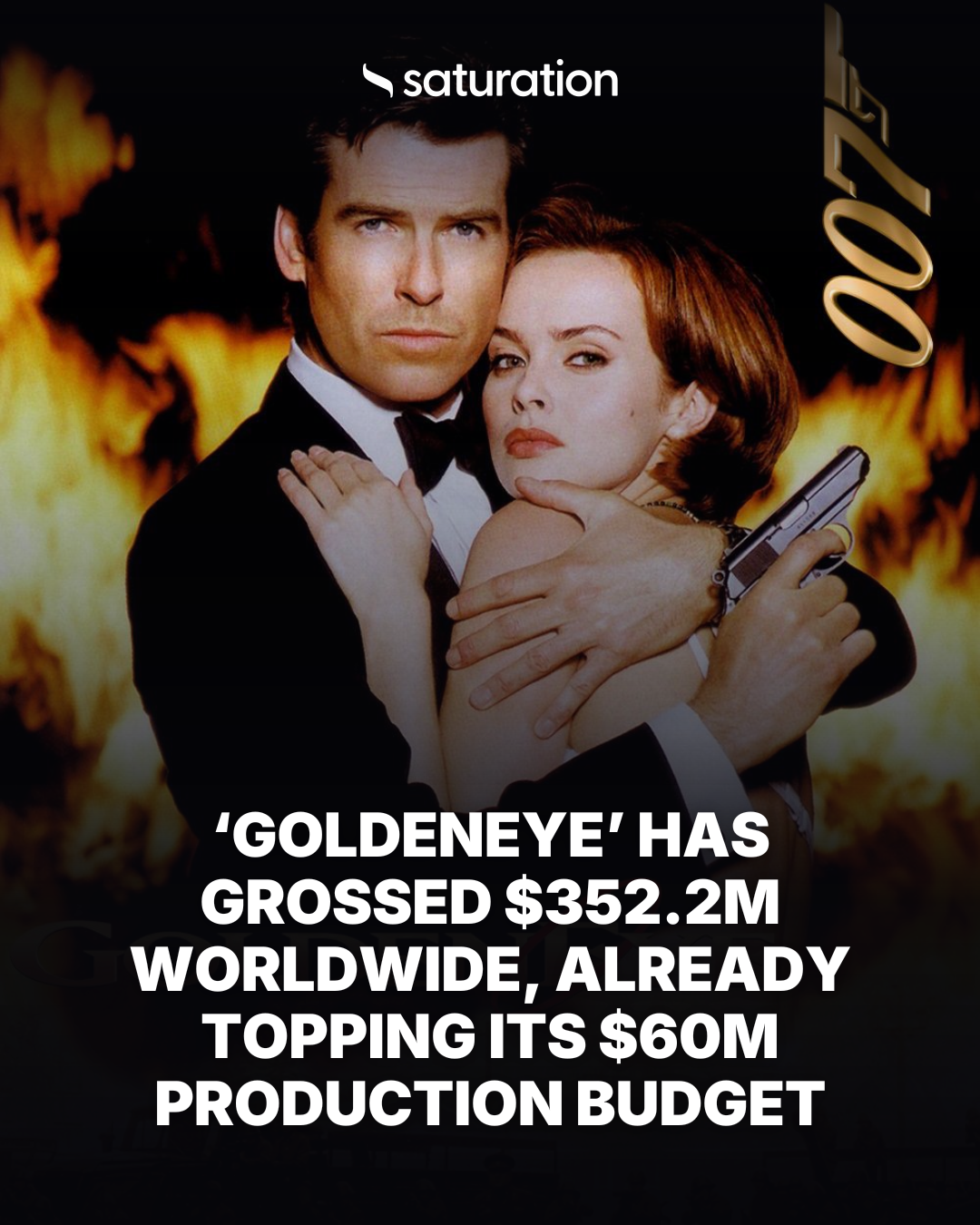 Goldeneye share card