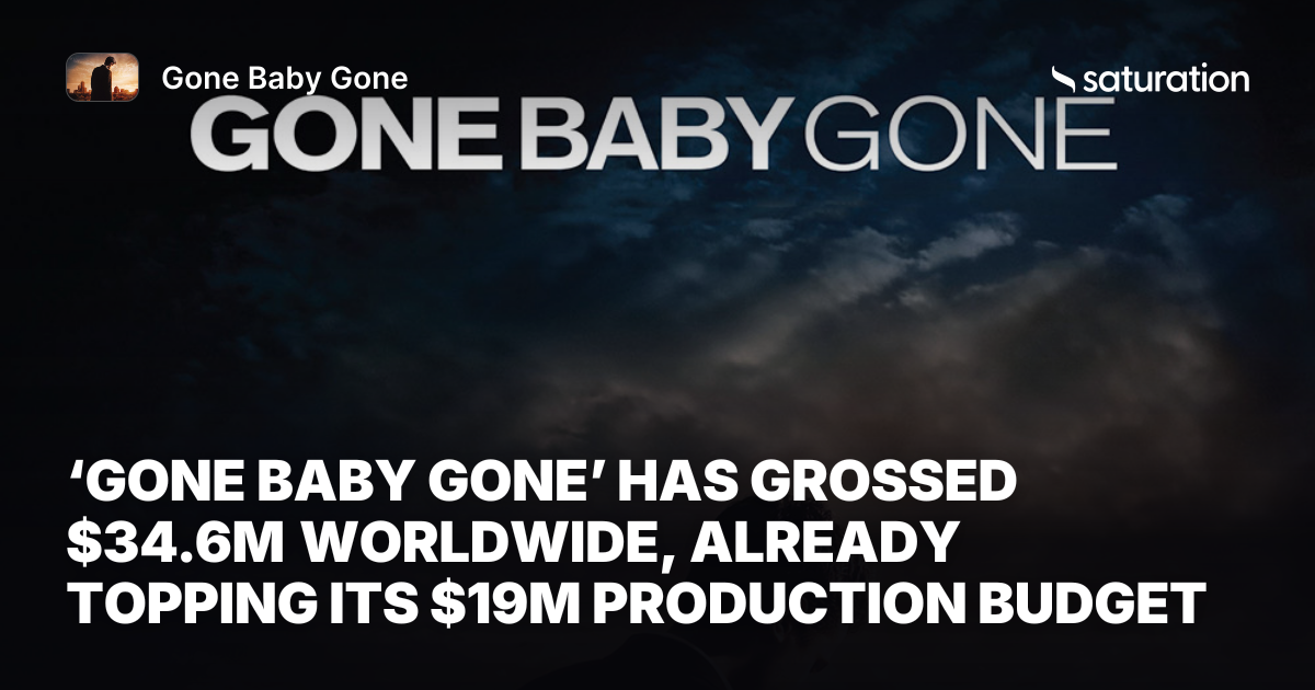 Gone Baby Gone share card